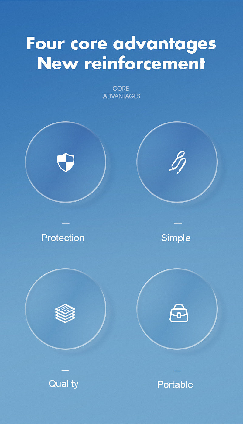 StartRC Remote control harness