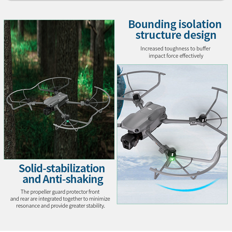 STARTRC Propeller Guard for DJI Air 3
