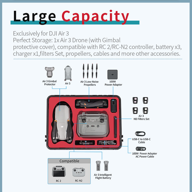 STARTRC DJI Air 3 Hard Case