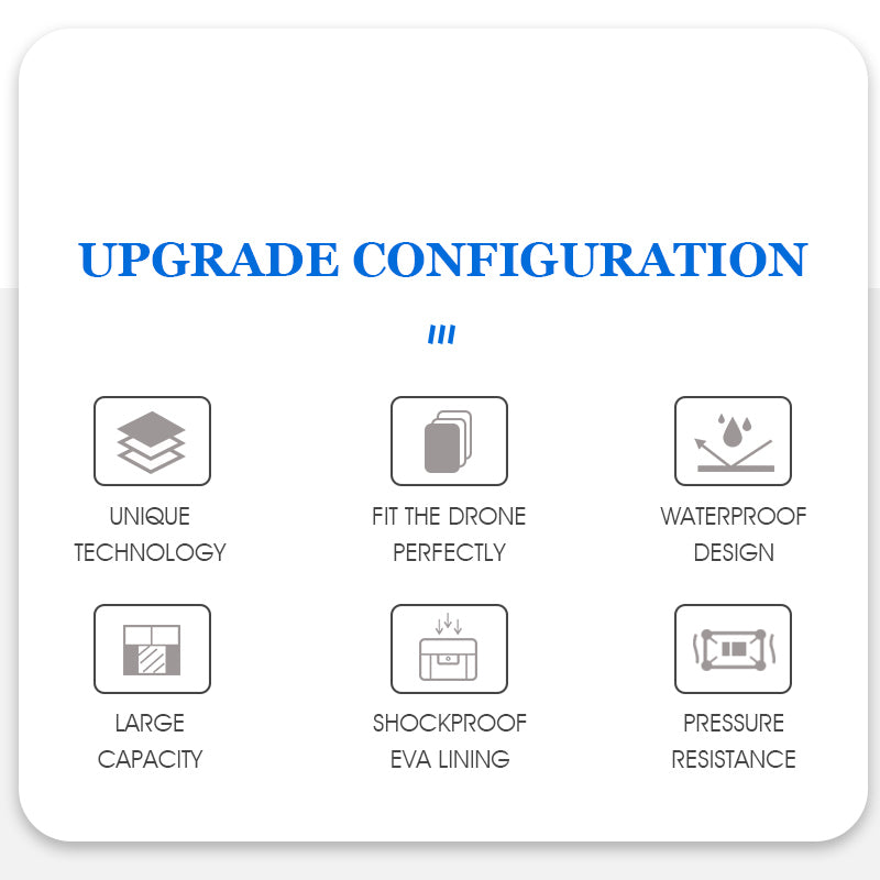StartRC Mavic 3 Classic case