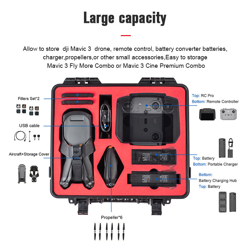 StartRC Mavic 3 case