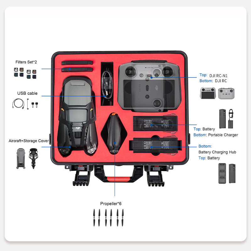 StartRC Mavic 3 Classic case
