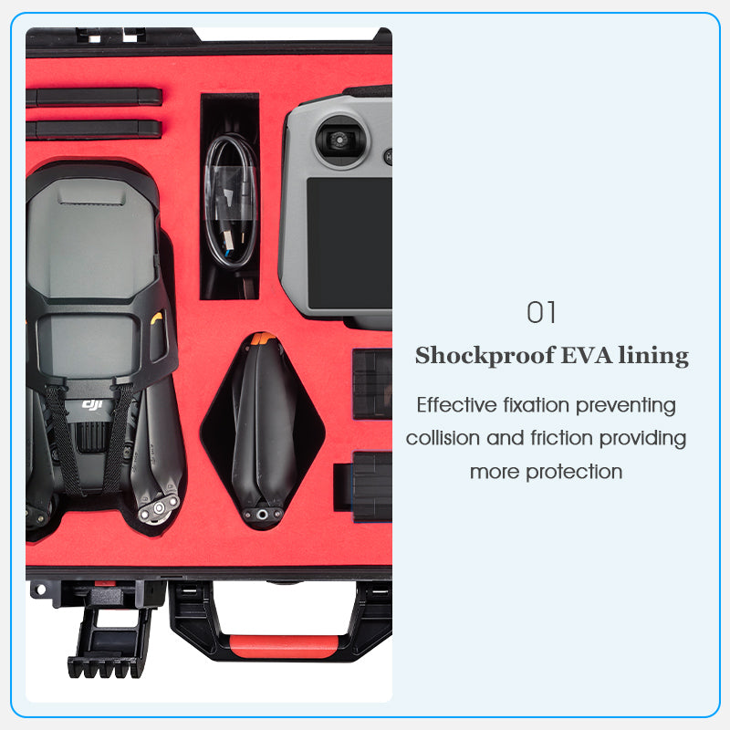 StartRC Mavic 3 Classic case