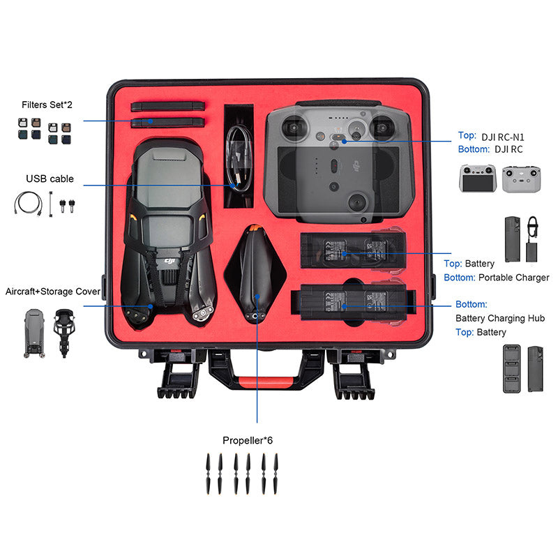 StartRC Mavic 3 Classic case