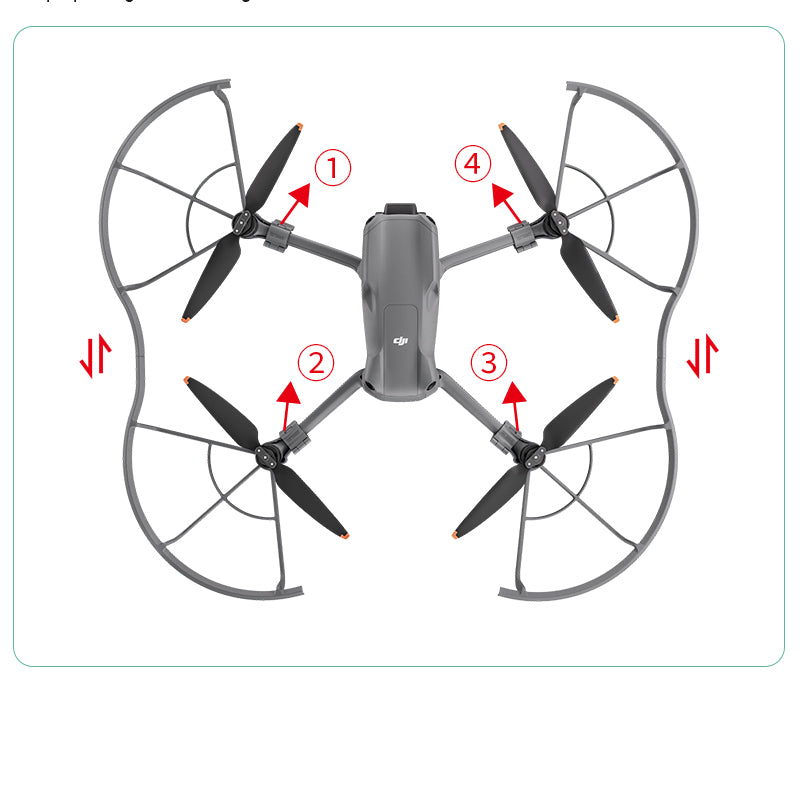 STARTRC Propeller Guard for DJI Air 3